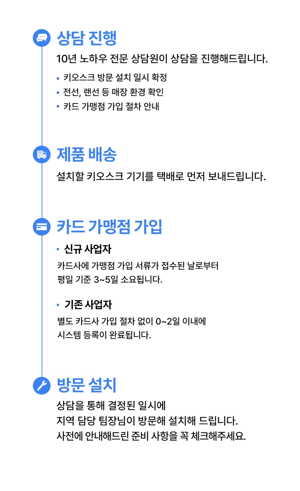 미니형 15인치 키오스크