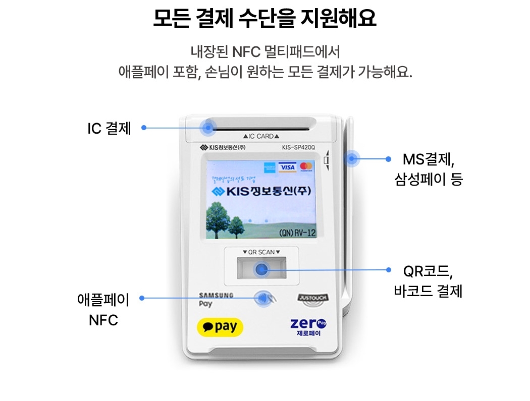 신신 키오스크
