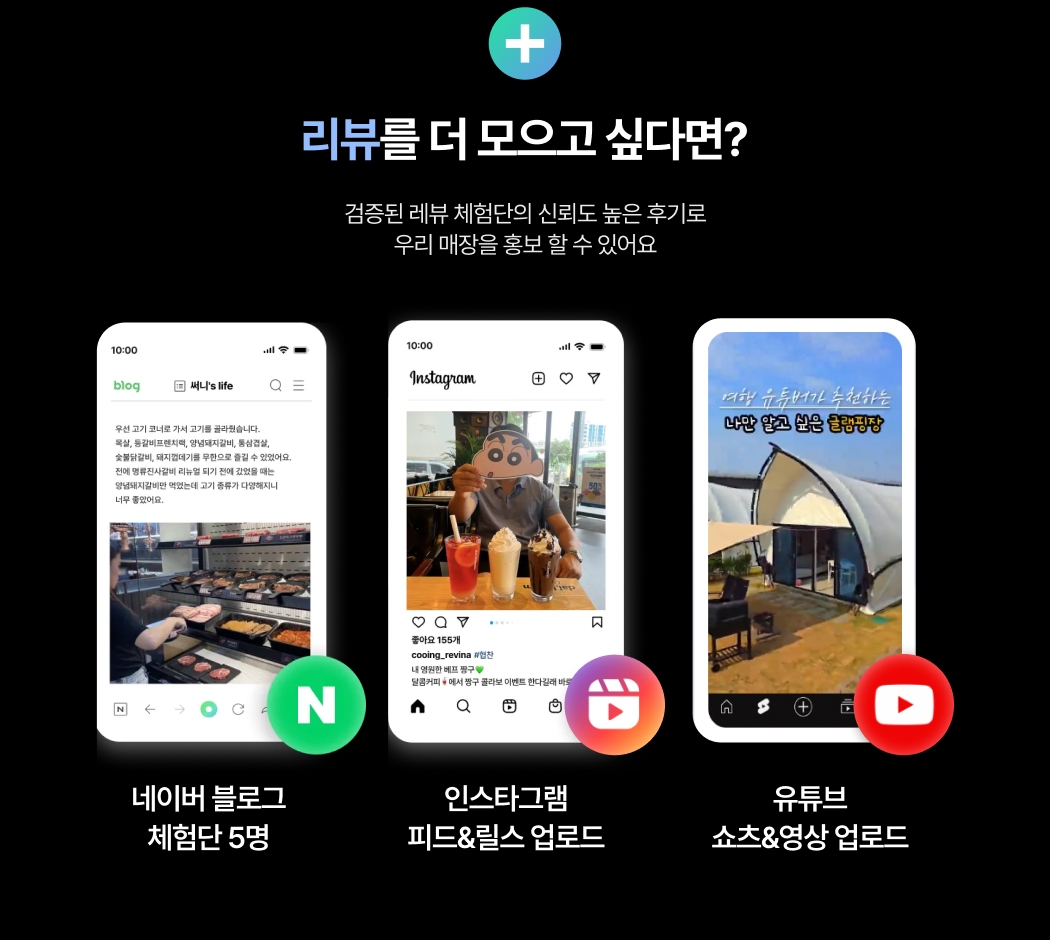 검증된 레뷰 체험단의 신뢰도 높은 후기로 우리 매장을 홍보할 수 있어요