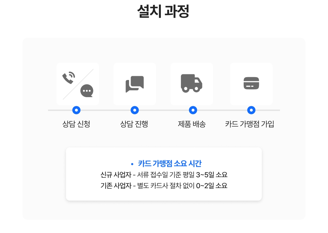 토스프론트 제품 크기 및 전체 사양