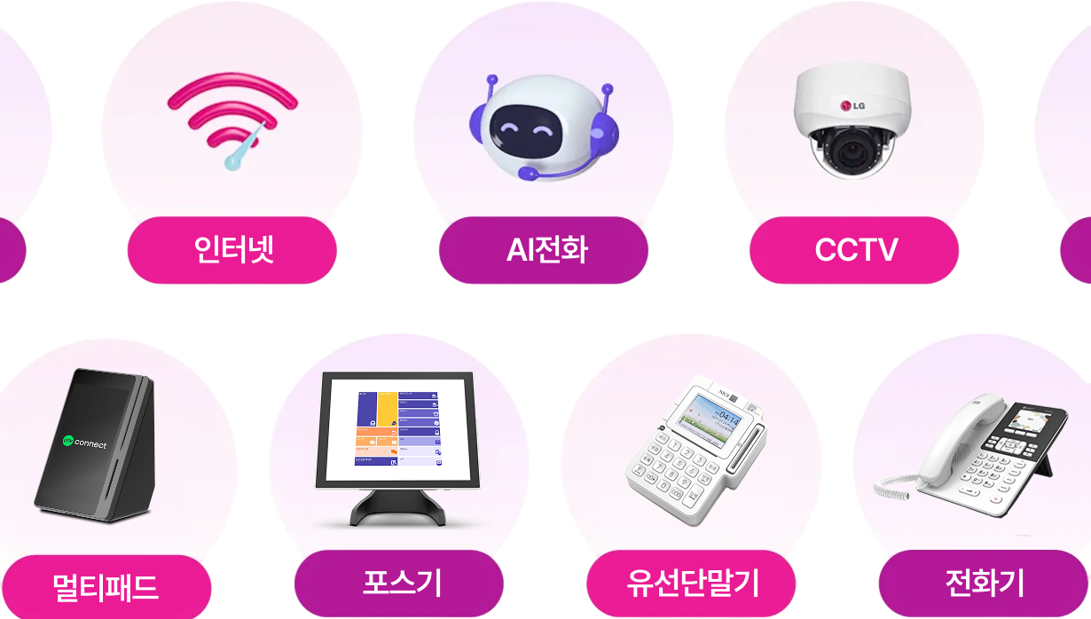 창업패키지구성품들