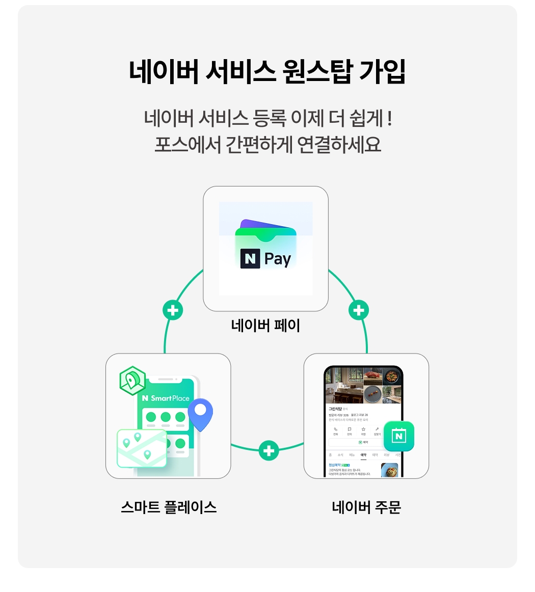 페이앤윈도우포스 네이버 서비스 간편 연동 구조 설명 이미지