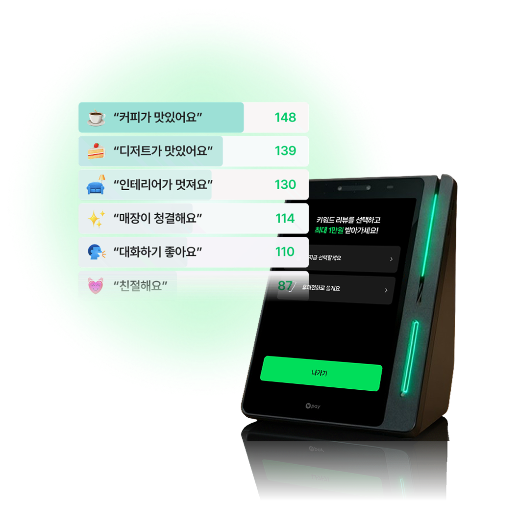 Npay 커넥트와 함께 사용하면요! 결제와 동시에 네이버 리뷰를 손쉽게 받을 수 있어요