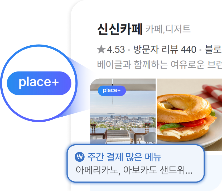 플레이스 플러스 뱃지. 메인 이미지. 우리 가게 주목도와 방문 유입이 늘어요.