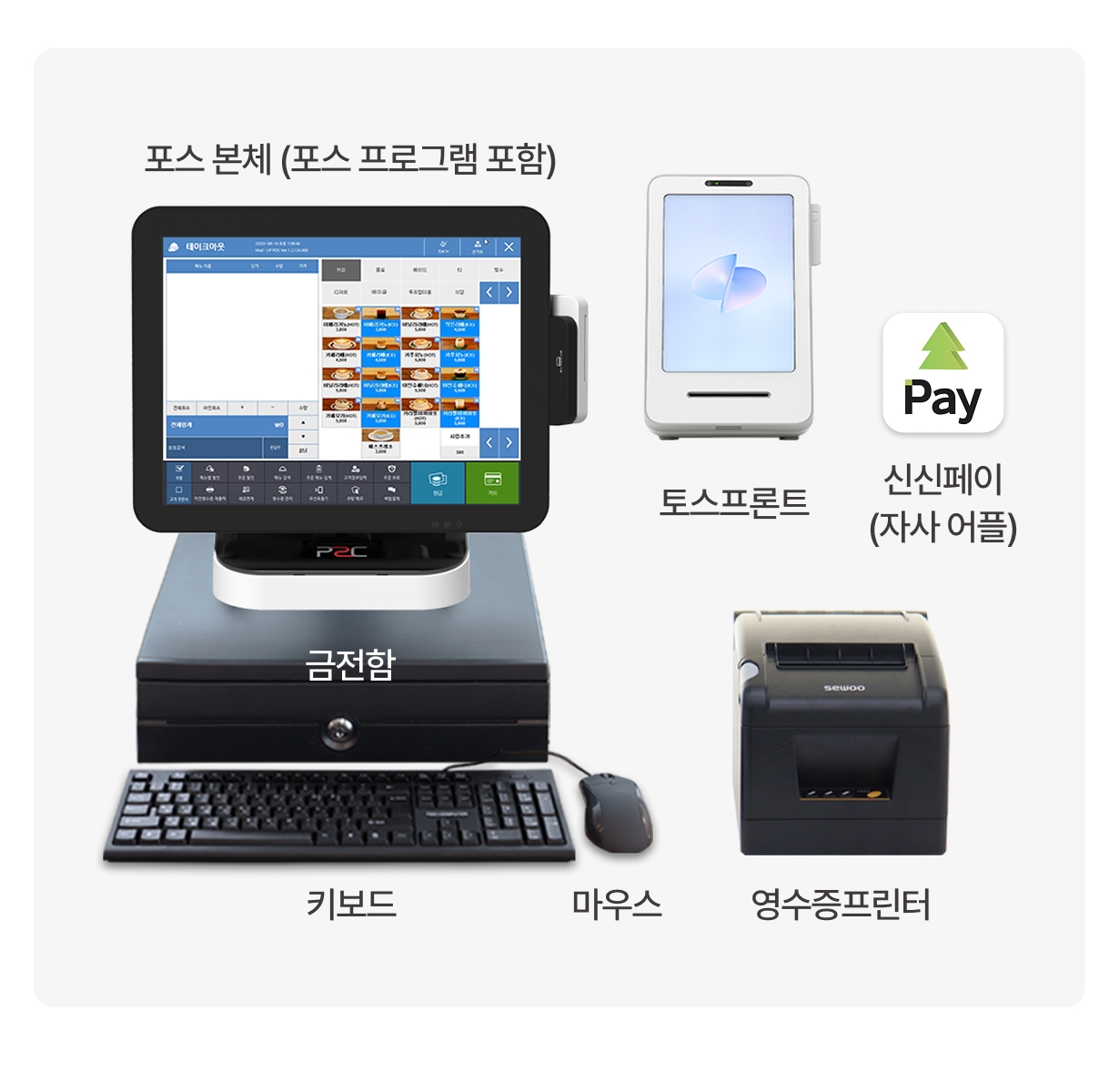 중고포스기 + 토스프론트 전체 구성품 모습